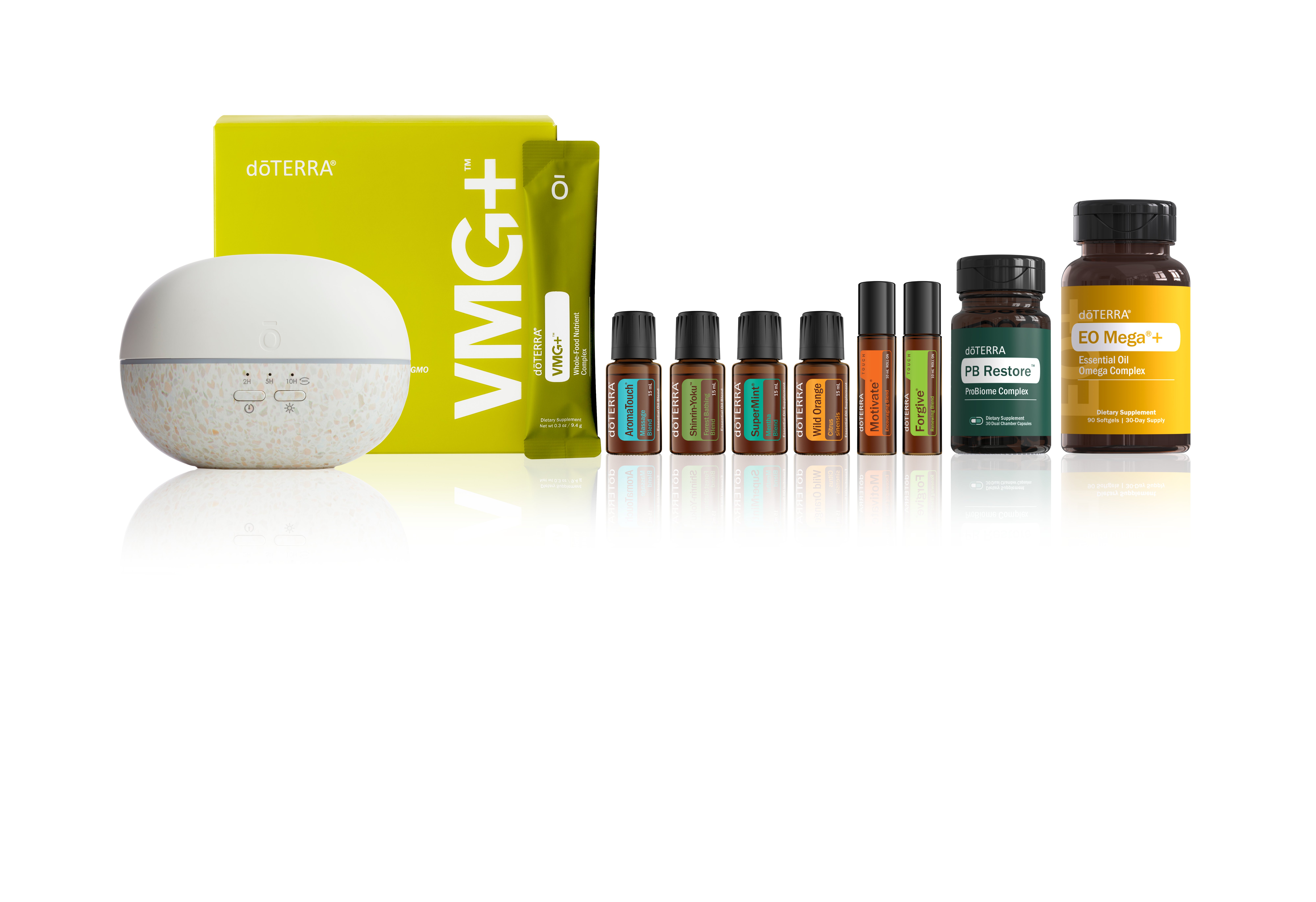 doTERRA Wellness Collection